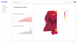 Read more about the article Mississippi CEO Wins Third Place at Startup Weekend USA with ‘COVIDx’
